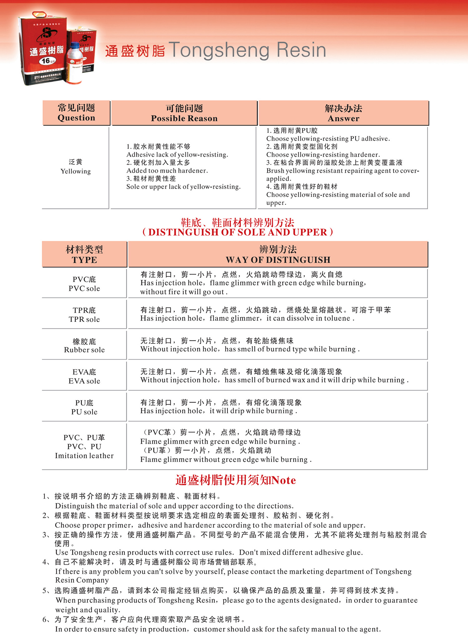 5.使用中常見問題及解決方法1500-2.jpg